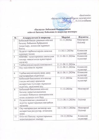 "Балауса" бөбекжай -бақшасының өзін-өзі бағалау бойынша іс-шаралар жоспары