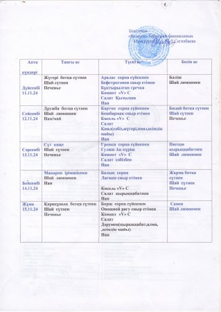 Ас мәзірі