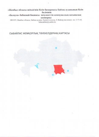 Сыбайлас жемқорлық тәуекелдерінің картасы